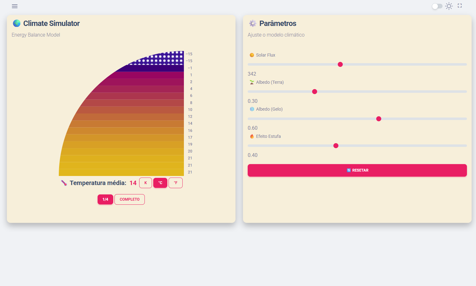 Simulação climática interativa com modelo físico